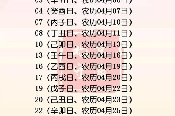 25年装修开工吉日 明年店铺开工吉日挑选方法