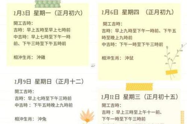 25年装修开工吉日 明年店铺开工吉日挑选方法