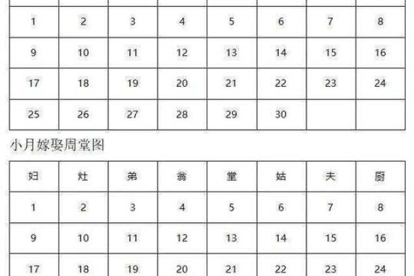 20263月份结婚黄道吉日 2026年3月嫁娶黄道吉日