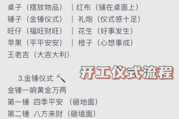 2026装修开工吉日吉时一览表 新房装修开工吉日时辰推荐