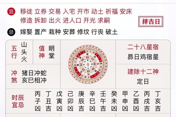 2026年4月份安葬吉日专用日历 2026年4月下葬黄道吉日