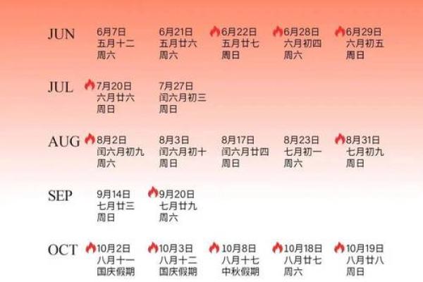 2026适合结婚的日子 2026嫁娶黄道吉日一览表