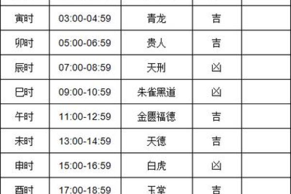 2026年5月最佳搬家吉日 2026年5月适合搬家的好日子