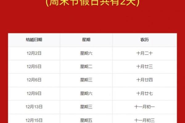 2026年1月领证好日子 明年一月领证黄道吉日推荐