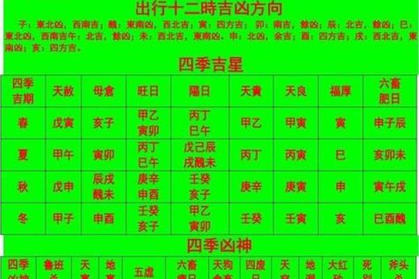十二月份安门吉日2026年 2026年12月适合安门的好日子