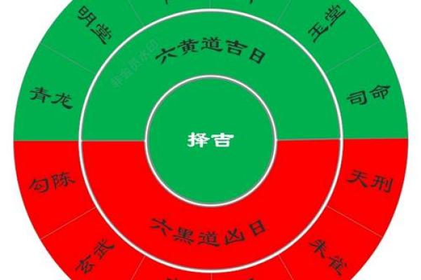 8月开业最吉利的三个日子 8月份开张吉日挑选方法