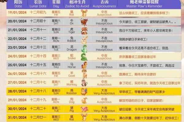本月开工动土吉日查询 2024年X月开工吉日一览表