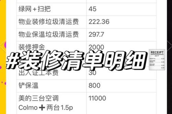 2026年3月装修最佳时间表 新房三月装修进度安排表