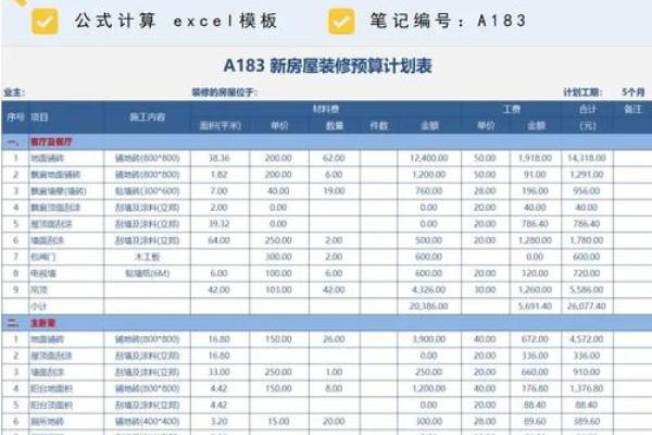 2026年11月装修最佳时间表 新房年底入住装修进度表