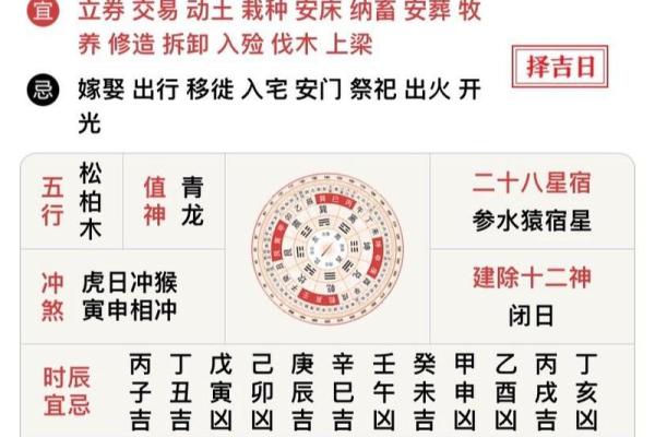 3月份理发吉日 2024年3月理发黄道吉日查询
