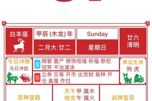 2026年四月提车黄道吉日专用日历 提车黄道吉日2026年4月