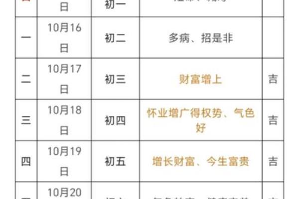 11月份理发吉日 适合开业的理发吉日推荐
