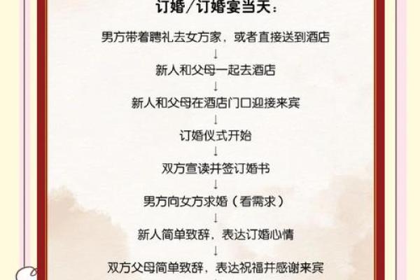 2026年7月订婚日子怎么选最合适 订婚选日子有什么讲究