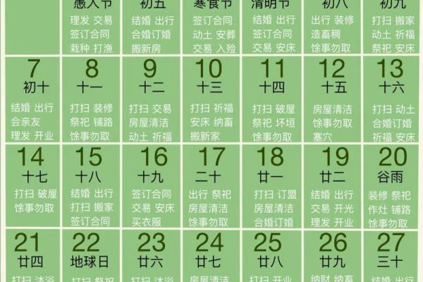 2026年4月份适合动土的黄道吉日 2026年4月建房开工黄道吉日