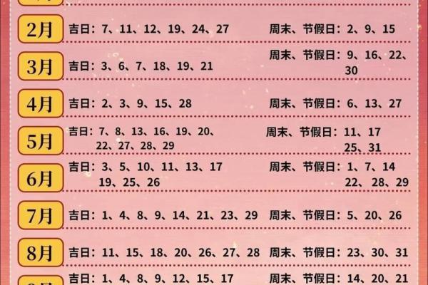 2026年4月黄历装修吉日 四月哪天适合开工装修新房