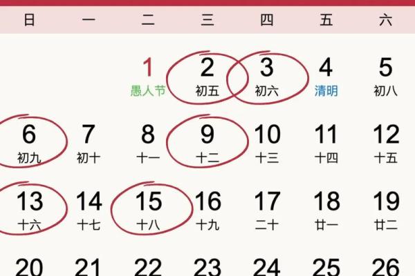 2026年4月黄历装修吉日 四月哪天适合开工装修新房