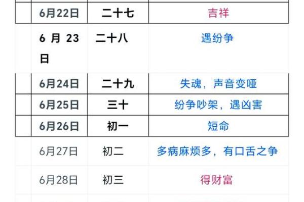 2026年1月理发最佳时间表 2026年1月适合理发的好日子