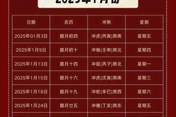 25年8月搬家好日子 2025年8月最佳搬家吉日查询