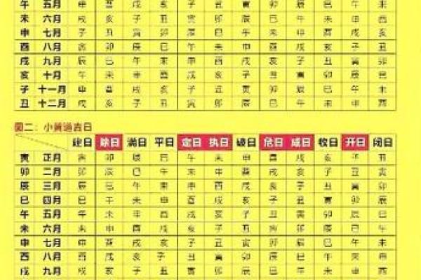 搬家吉日查询 2024年搬家黄道吉日一览表 搬家吉日查询 2024年搬家黄道吉日一览表
