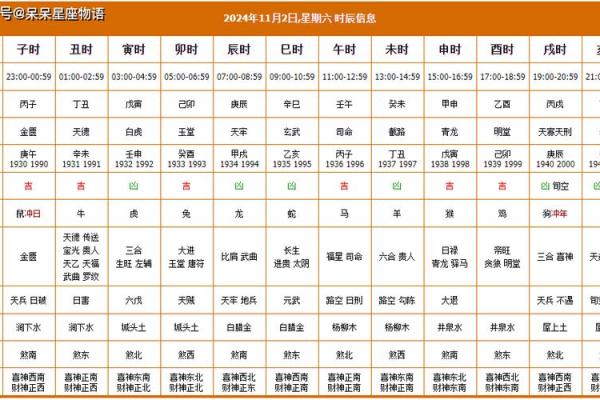 2026十一月哪天提车日子好 提车黄道吉日2026年11月推荐