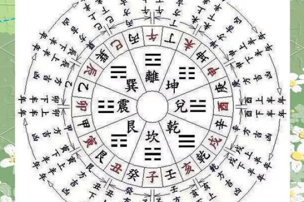 6月破土吉日2026最佳破土时间 2026年6月最佳动土时辰