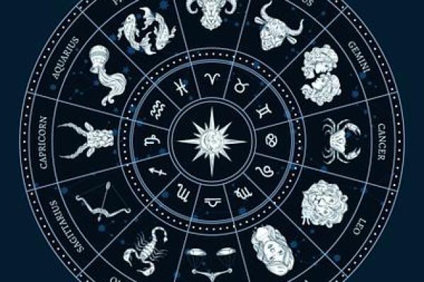 2026年6月提车除日吉日选择：生肖猪双鱼座运势分析