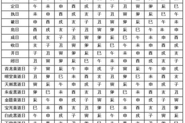2026年6月订婚除日吉日推荐：生肖鼠白羊座得把眼睛擦亮了