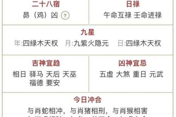 2026年5月求嗣医疗咨询吉日:专业咨询科学备孕 2026年5月求嗣医疗咨询吉日:专业咨询科学备孕