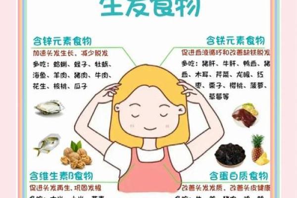 2026年5月理发头皮微生物组护理与吉日:科学护发健康管理 2026年5月理发头皮微生物组护理与吉日:科学护发健康管理