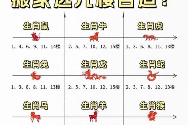 2026年6月生肖羊天蝎座入宅进门顺序吉日:仪式流程与吉时 2026年6月生肖羊天蝎座入宅进门顺序吉日:仪式流程与吉时