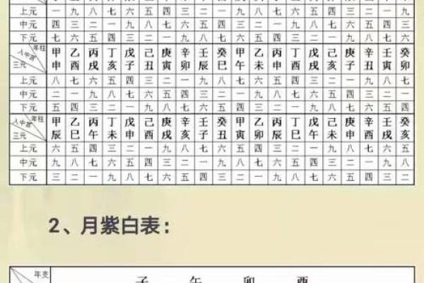 2026年5月生肖蛇竖柱上梁吉日:建筑关键步骤 2026年5月生肖蛇竖柱上梁吉日:建筑关键步骤