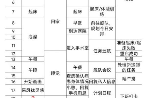 2026年5月21日闭日适合做什么?休息规划指南 2026年5月21日闭日适合做什么?休息规划指南