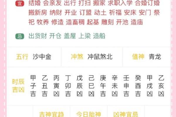 2026年5月动土破土必知禁忌：冲煞化解与吉日选择