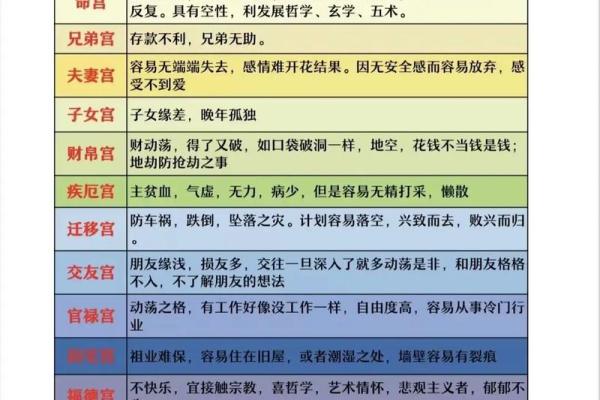 八字与紫微斗数哪个更准确揭秘(八字和紫微斗数哪个更准)