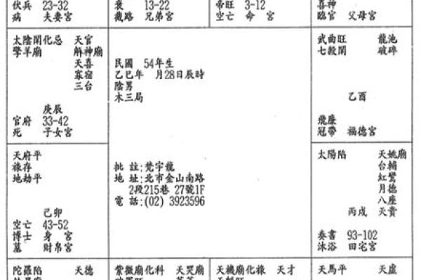 八字夫妻宫解析与婚姻运势分析,八字夫妻宫代表什么