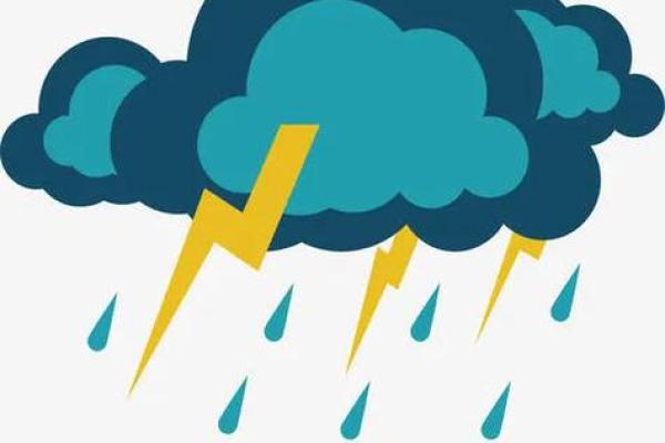 梦见狂风暴雨是什么征兆-梦见狂风暴雨是什么征兆 女性解梦