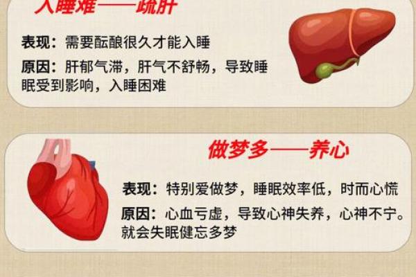 一睡觉就做梦是什么原因(白天晚上一睡觉就做梦是什么原因)
