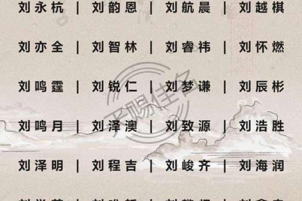 孩子姓名大全免费取名,孩子姓名大全免费取名宝典