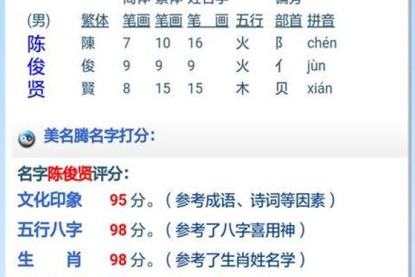 测名字打分最准免费(姓名免费打分查询)