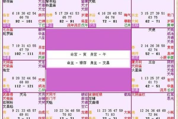 周易取名免费的 周易免费起名网免费取名打分测试