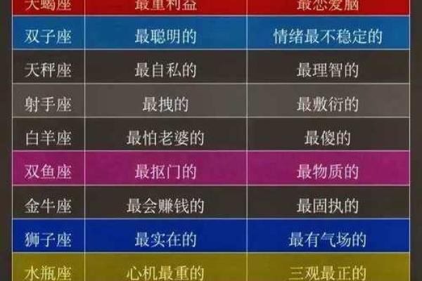 双子女和射手男,双子女和射手男适合做夫妻吗