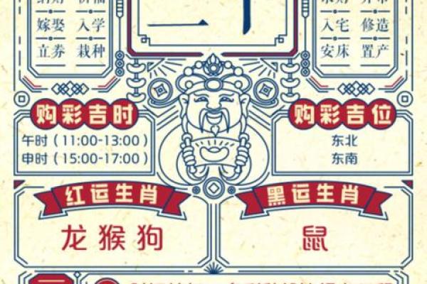 今天属相是什么生肖(今天属相是什么生肖查看万年历)