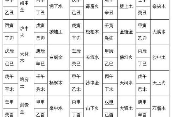 属猴的男人和什么属相最配(属猴的男人和什么属相最配星座屋)