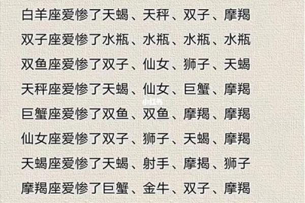 双子男和水瓶女 双子男和水瓶女,越爱越深