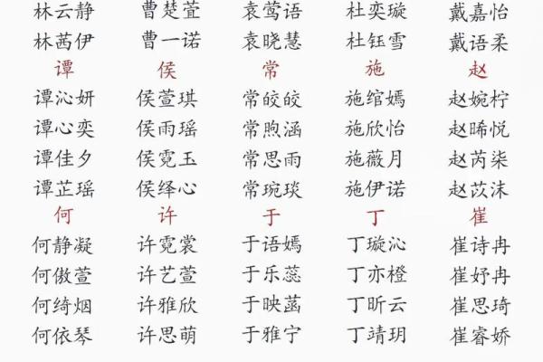 新生儿起名 新生儿起名字男孩