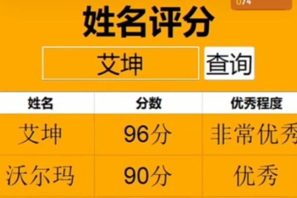 免费姓名打分查询,免费姓名打分查询100分