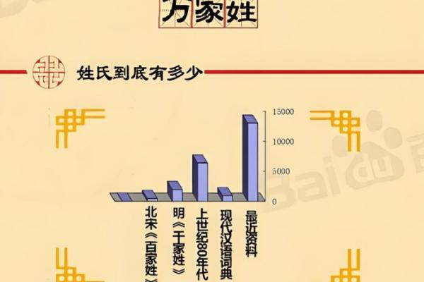 姓名打分测试免费周易,姓名打分测试免费周易覃俊蔚女打分
