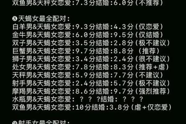 双子男和天蝎女 双子男和天蝎女座配对指数