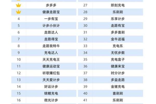 卜易居姓名测试打分免费 卜易居姓名测试打分免费郑