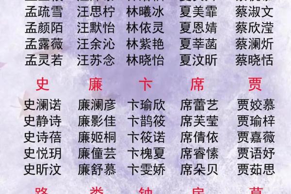 兔年宝宝名字大全2023有寓意,兔年宝宝名字大全2023有寓意免费